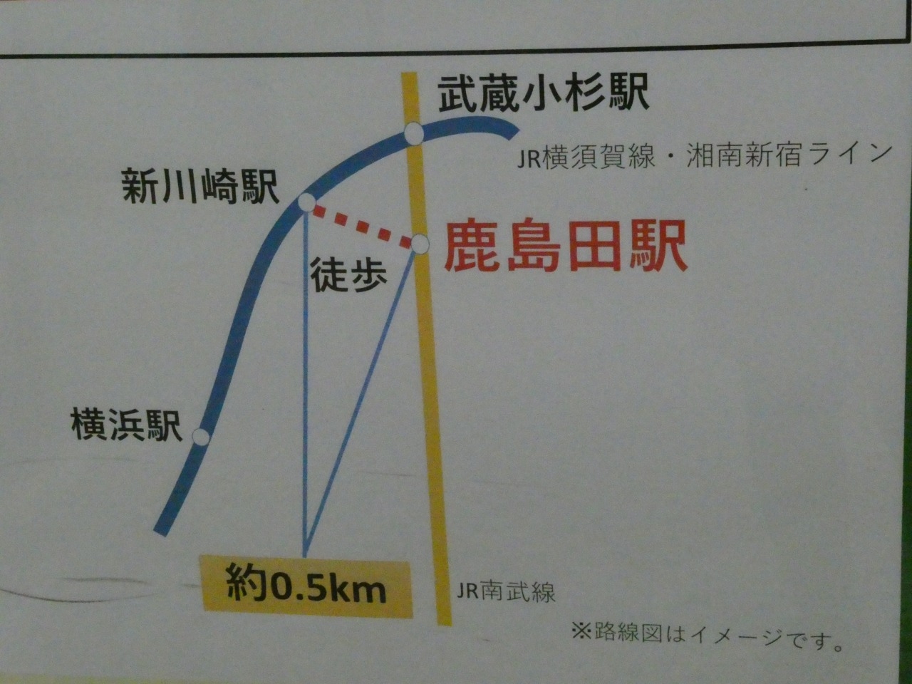 新川崎